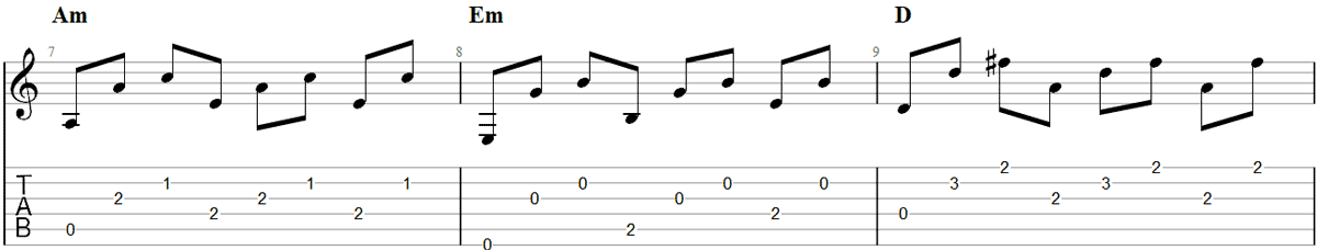 fingerstyle gitar pdf